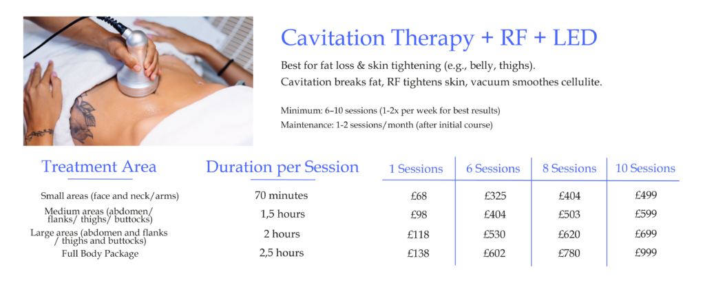 cavitation