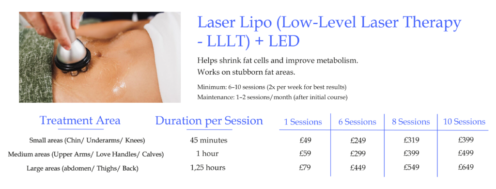 laser tipo